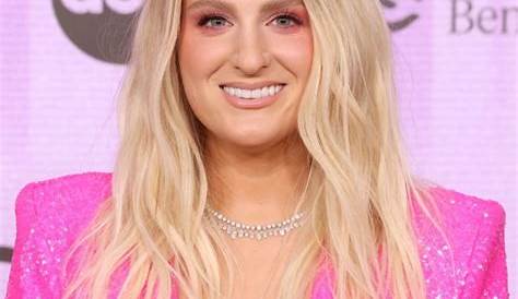 Meghan Trainor Net Worth: A Deep Dive Into Her Life And Career
